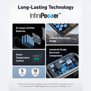 Anker SOLIX BP1000X Expansion Battery