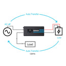 Renogy R-INVT-PCL1-20111S-US 2000W 12V Pure Sine Wave Inverter Charger w/ LCD Display New