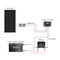 Renogy RNG-175D-US 175 Watt Monocrystalline Solar Panel New