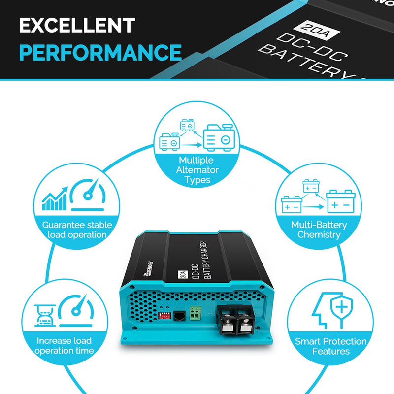 Renogy RNG-DCC1212-20-US 12V 20A DC to DC On-Board Battery Charger New