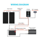 Renogy RNG-KIT-PREMIUM200D-RVR20-US Watt 12 Volt Solar Premium Kit New