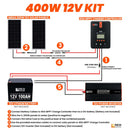 Rich Solar 400 Watt Solar Kit