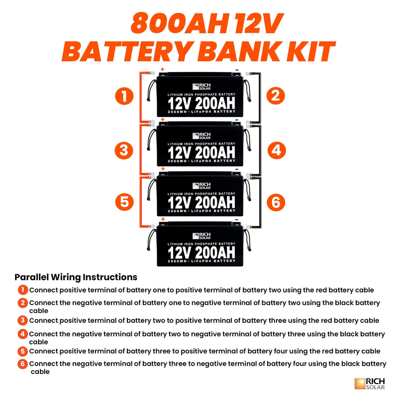 Rich Solar 12V 800AH 10.2kWh Lithium Battery Bank