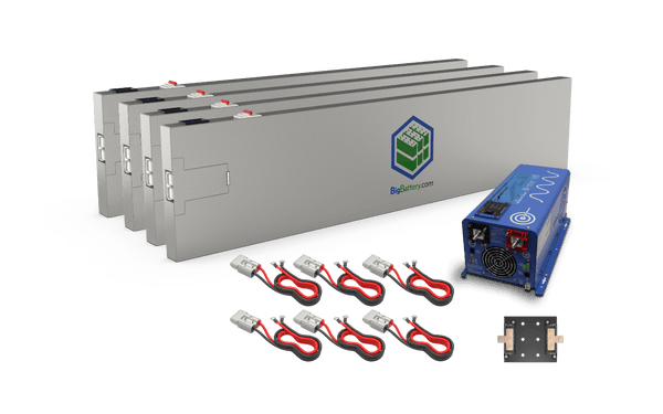 Big Battery | 12V 4X RAZORBACK KIT | LiFePO4 | 552Ah | 7.04kWh