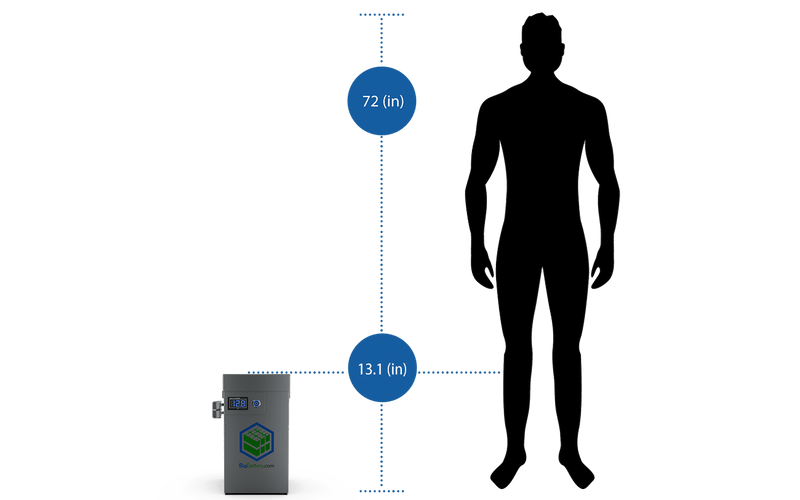 Big Battery | 12V SEAL | LiFePO4 | 228Ah | 3.0kWh