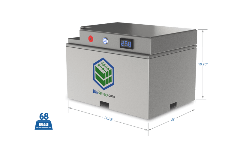 Big Battery | 24V FALCON ELITE – LiFePO4 – 122Ah – 3.1kWh