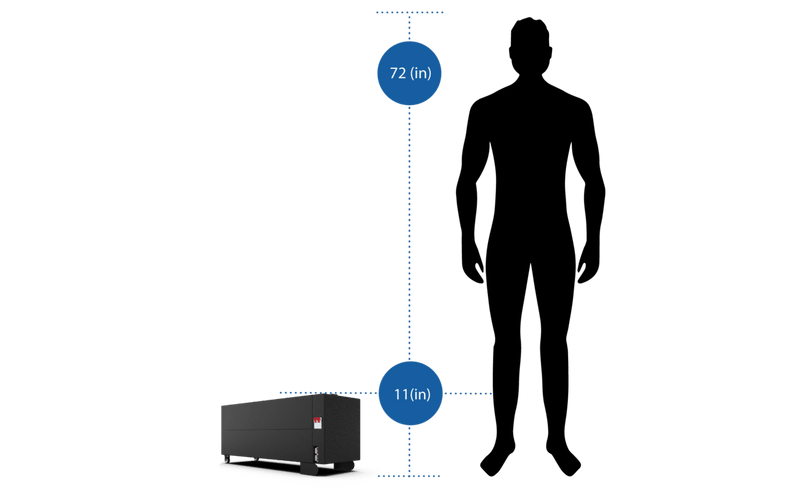 Big Battery | 36V 2X GATOR MAX KIT