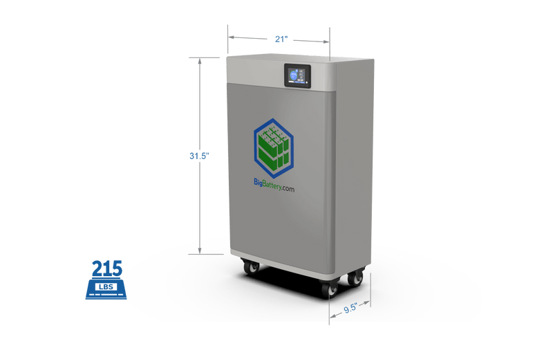 Big Battery | 48V 2X CONDOR ELITE 2 KIT | LiFePO4 | 462Ah | 23.6kWh