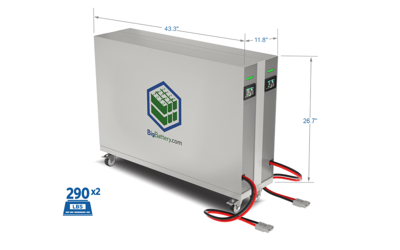 Big Battery | 48V 2X RHINO KIT | LiFePO4 | 552Ah | 28kWh