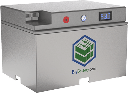 Big Battery | 48V FALCON ELITE KIT – LiFePO4 – 61Ah – 3.1kWh