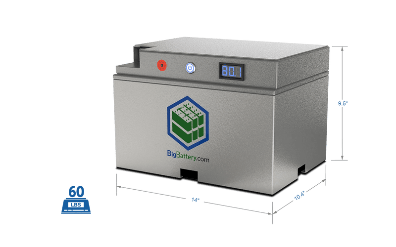 Big Battery | 72V FALCON – LiFePO4 – 28Ah – 2.1kWh