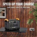 BougeRV 1100Wh Portable Power Station