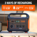 Jackery Solar Generator 880 | Explorer 880 + SolarSaga 100W