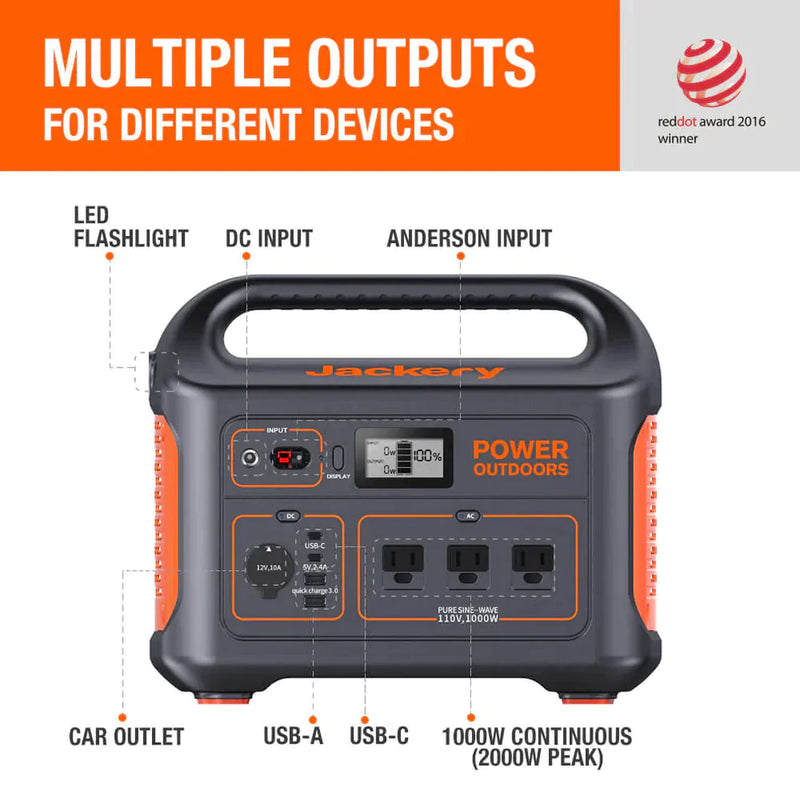 Jackery Solar Generator 880 | Explorer 880 + SolarSaga 100W