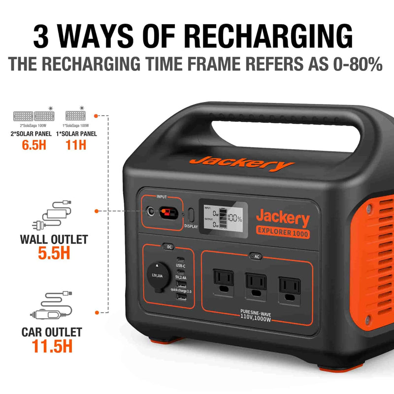 Jackery Solar Generator 1000 | Explorer 1000 + 2 x SolarSaga 100W