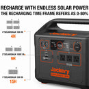 Jackery Solar Generator 1500 | Explorer 1500 + SolarSaga 100W