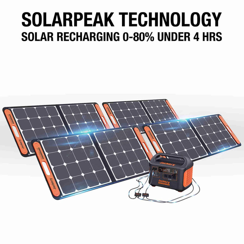 Jackery Solar Generator 1500 | Explorer 1500 + SolarSaga 100W