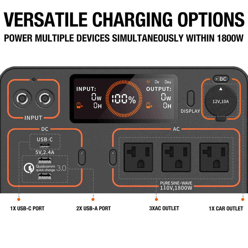 Jackery Solar Generator 1500 | Explorer 1500 + SolarSaga 100W