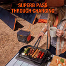 Jackery Solar Generator 2000 Pro | Explorer 2000 Pro + SolarSaga 200W