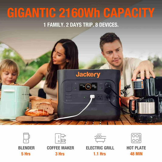 Jackery Solar Generator 2000 Pro | Explorer 2000 Pro + SolarSaga 200W
