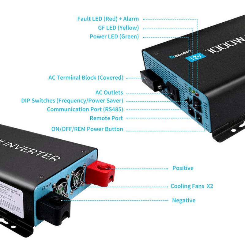 Renogy R-INVT-PGH1-10111S-US 1000W 12V Pure Sine Wave Inverter with Power Saving Mode (New Edition) New