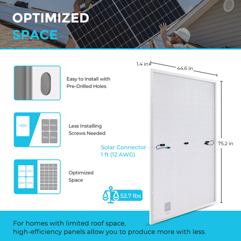 Renogy Monocrystalline Solar Panel with Aluminum Frame | 450 Watts