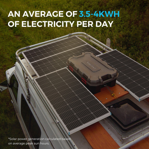 Renogy Premium Solar Kit | 800 Watt 12V/24V Monocrystalline Solar Premium Kit w/Rover 60A Charger Controller