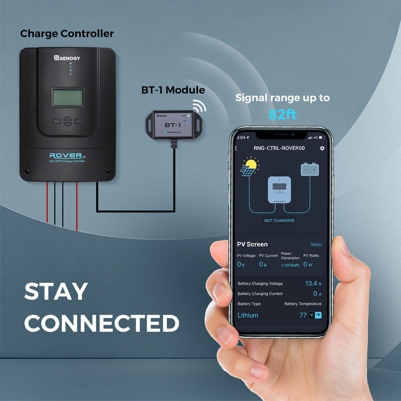 Renogy Premium Solar Kit | 600 Watt 12V/24V Monocrystalline Solar Premium Kit w/Rover 60A Charger Controller