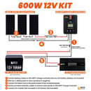 Rich Solar | 600 Watt Solar Kit