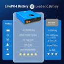 SunGold Power | 5.12KWH POWERWALL LIFEPO4 LITHIUM BATTERY