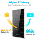 Sungold Power | 100 WATT MONOCRYSTALLINE SOLAR PANEL 2PC