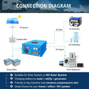 Sungold Power | 10KW HYBRID SOLAR INVERTER UL1741 STANDARD