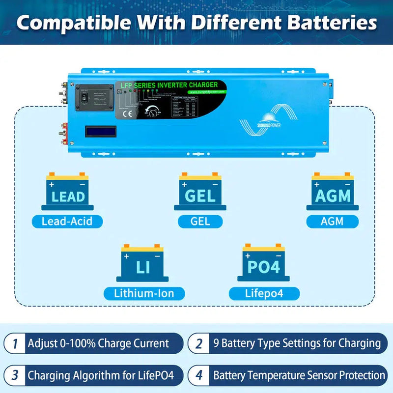 Sungold Power | 6000W DC 48V SPLIT PHASE PURE SINE WAVE INVERTER WITH CHARGER UL1741 STANDARD