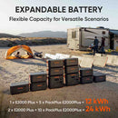 Jackery Solar Generator 2000 Plus