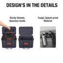 Jackery Carrying Case Bag for Explorer 1000 Pro and Explorer 1500