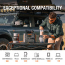 Jackery Solar Generator 1000 Pro | Explorer 1000 Pro + SolarSaga 80W/200W