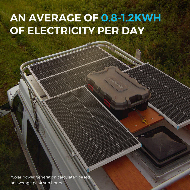 Renogy Premium Solar Kit | 200 Watt 12 Volt Solar Premium Kit w/Rover 20A Charge Controller