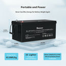 Renogy RBT200LFP12-BT-US 200Ah 12V Lithium Iron Phosphate Battery with Built-in Bluetooth New